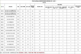 欧冠的德国客场，我团在这片土地上的赛场瞬间你都还记得吗？